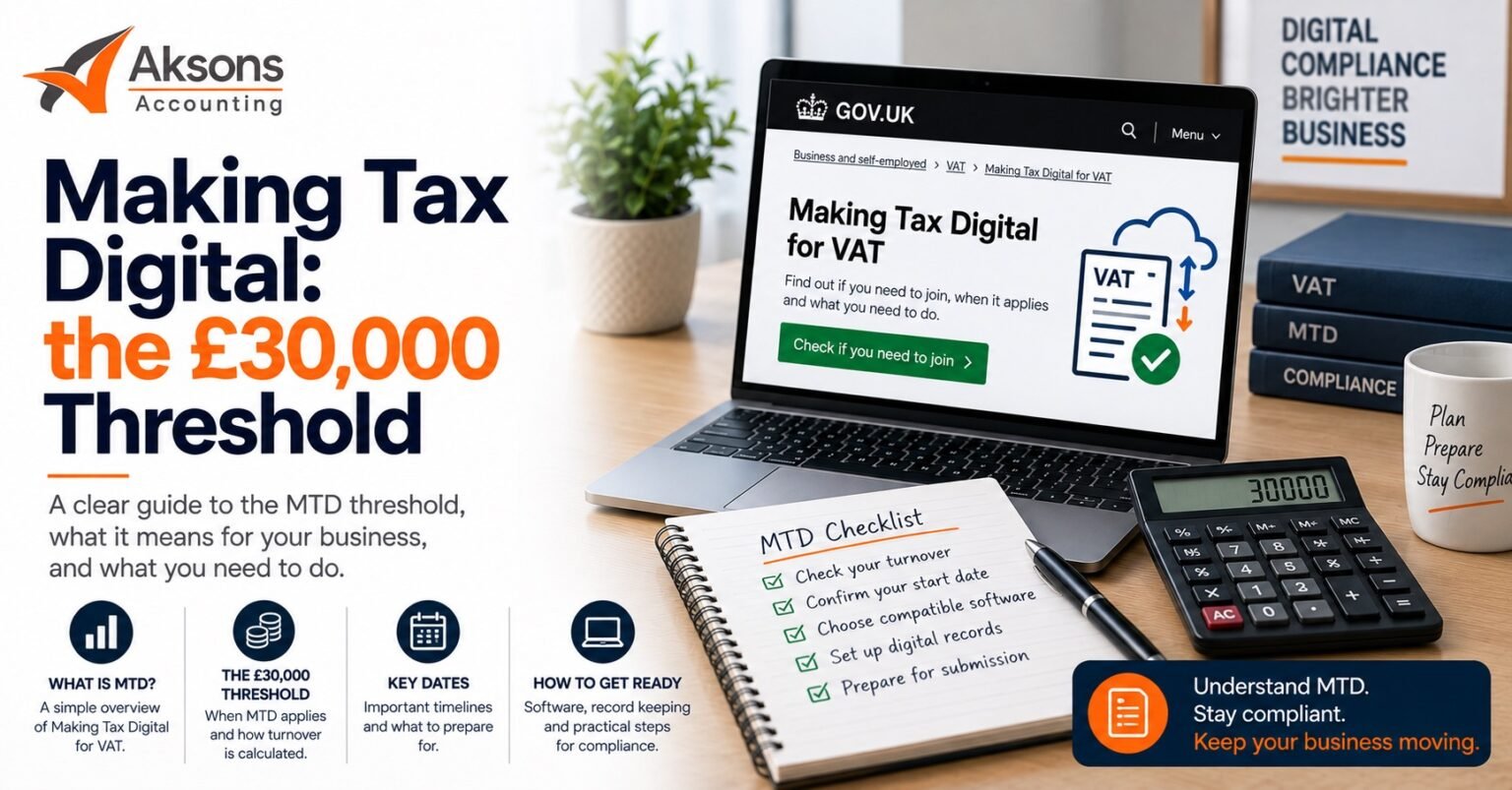 HMRC Mileage Rates 2026/27: The 55p AMAP Change Explained