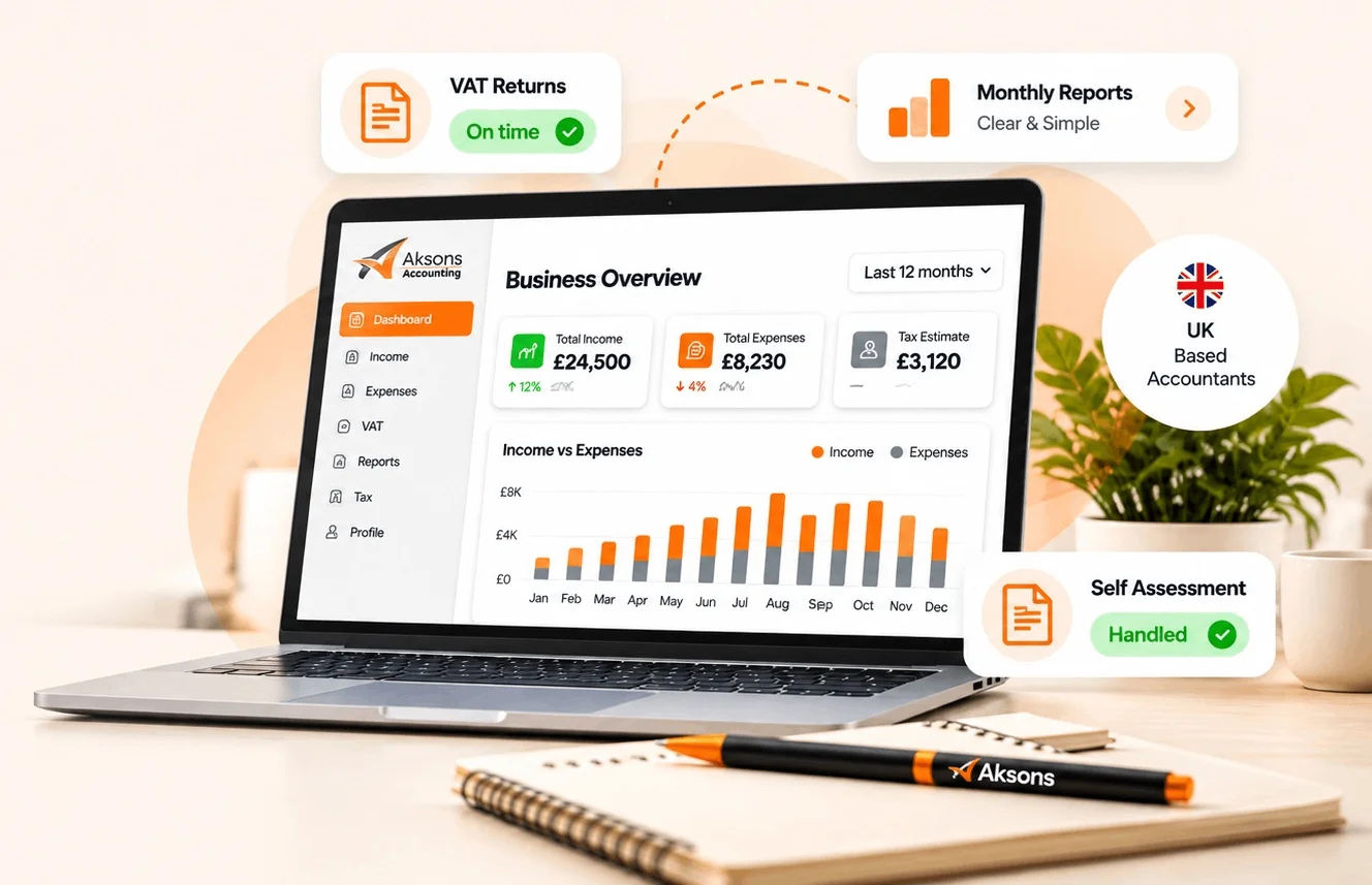 Aksons Accounting dashboard showing business finances, reports and tax information